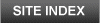 Nolin River Lake Site Index